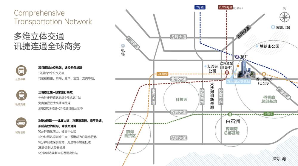 深圳方大城_周边环境